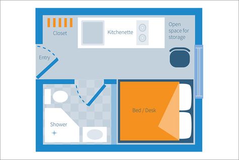 This 140 square foot micro-apartment is a prototype for student housing Micro Studio, Loft Floor Plans, Student Lounge, Student Home, Micro Apartment, Student Room, House Shed, Apartment Floor Plans, Studio Apartment Layout