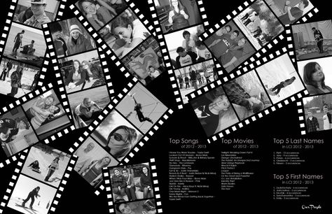 Movie Theme Yearbook Pages, Unique Yearbook Pages, Film Yearbook Theme, Yearbook Movie Theme, Hollywood Yearbook Theme, Retro Yearbook Spreads, Movie Yearbook Theme, Yearbook Aesthetic, Yearbook Covers Themes