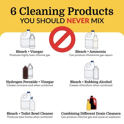 Bathroom Cleaners, Cleaning With Bleach, Drain Cleaners, Diy Cleaning Solution, Toilet Bowl Cleaner, Cleaning Day, Household Cleaning Tips, Bathroom Cleaner, Family Handyman