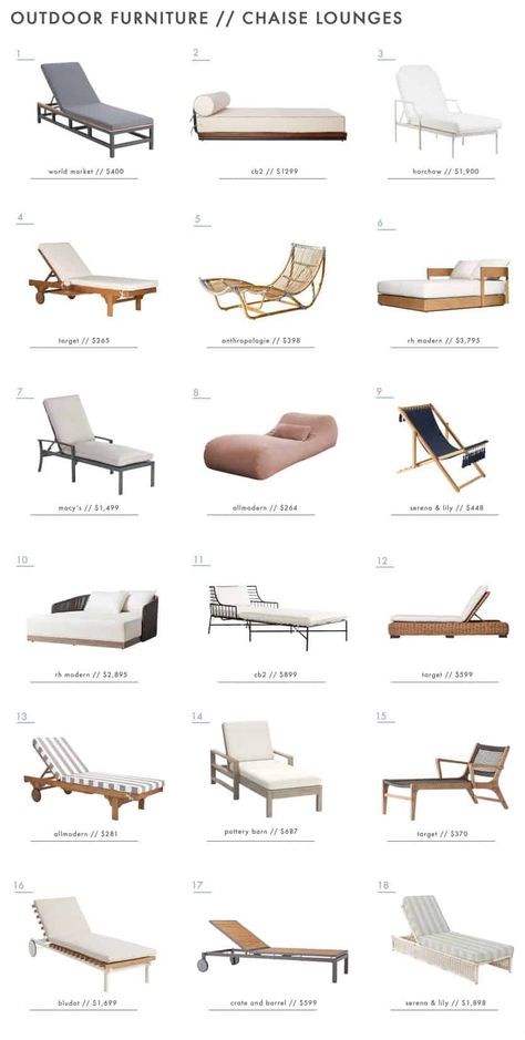 130+ of Our Favorite Patio & Outdoor Furniture Picks to Get Summer Started...RIGHT NOW Outdoor Pool Chaise Lounge, Outside Lounge Furniture, Outdoor Deck Chairs, Garden Chaise Lounge, Beach Outdoor Furniture, Summer Furniture Outdoor, Hotel Outdoor Furniture, Outdoor Chaise Lounge Ideas, Outdoor Loungers Chaise Lounges