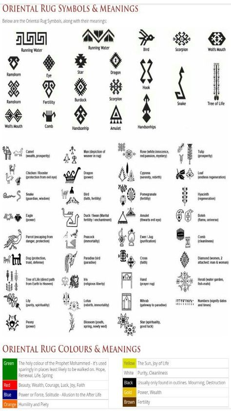 Symbols For Family, Turkish Symbols, Symbols And Their Meanings, Family Symbol, Filipino Tattoos, Ancient Tattoo, Polynesian Tattoo Designs, Samoan Tattoo, Red Ink Tattoos