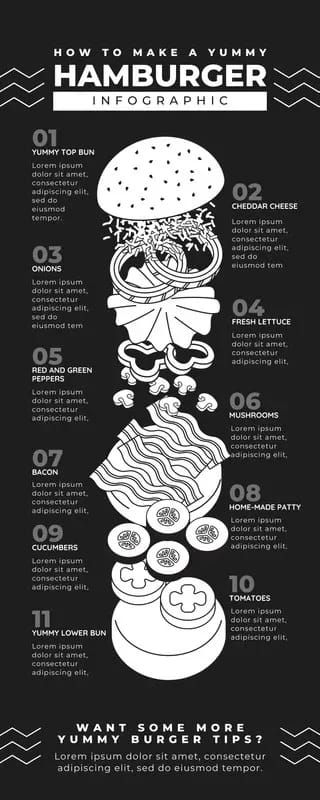 Black and White Hamburger Infographic Make Your Own Burger, Burger Patties, Top Bun, Hamburger Recipes, Pinterest Templates, Ebook Template, Meal Recipes, Profile Page, Canva Design