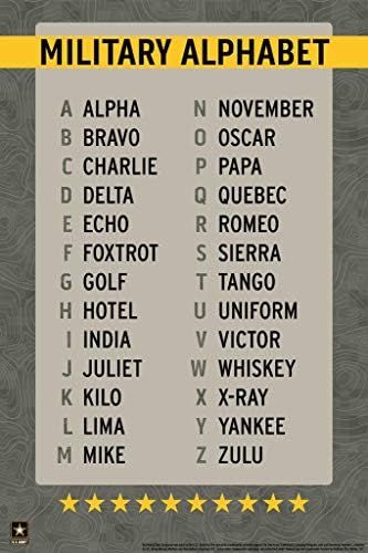 Official Military Alphabet Reference Chart Phonetic USA Family American Veteran Motivational Patriotic Alpha Bravo Charlie to Zulu A to Z Thick Paper Sign Print Picture 8x12 Alpha Bravo Charlie, Army Basic Training, Military Alphabet, Army Poster, Dry Erase Wall, Military Decor, Phonetic Alphabet, Army Family, Army Pics