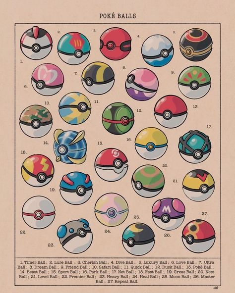 Pokemon Room, Pokemon Backgrounds, Pokemon Poster, Oc Pokemon, Cute Pokemon Pictures, Japon Illustration, Cute Pokemon Wallpaper, My Pokemon, Pokemon Pictures