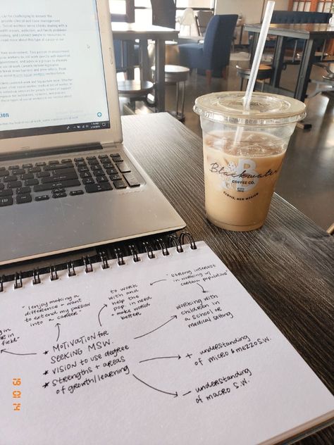 Homeschooled Aesthetic, Homeschooling Aesthetic, Homeschool Aesthetic, Studie Hacks, Coffee Study, Motivation Aesthetic, Study Mode, Study Board, Study Organization