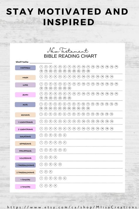 Stay on Track with the New Testament: Bible Reading Tracker What Book Of The Bible To Read First, Bible Reading Plan New Testament, Books Of The Bible Reading Tracker, Bible Reading Tracker Free Printable, New Testament Reading Chart, Bible Tracker Printable, New Testament Reading Plan, Bible Checklist, Bible Tracker