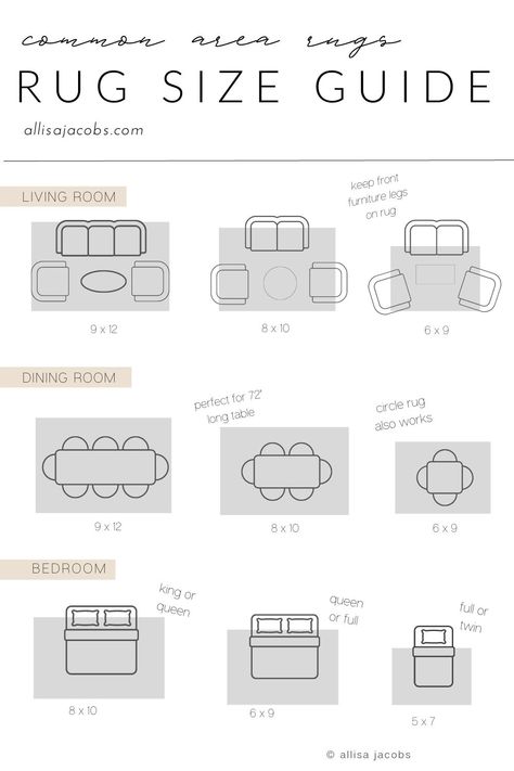 rug size guide Chaise Couch Rug Placement, Layering Rugs On Carpet Living Rooms, Living Room Rug Size Guide, Rug In Dining Room, Living Room Rug Layout, Rug Size Guide Living Room, Carpet Layout, Small Bedroom Rug Ideas, Rug Layout