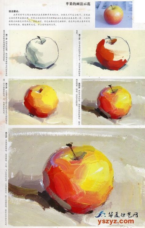 Blocky Painting Style, Fruit Painting Reference, Still Life Painting Tutorial, Oil Pastel Reference, Gouache Fruit, Gouache Still Life, Fruit Still Life, Oil Painting Tutorial, Still Life Fruit