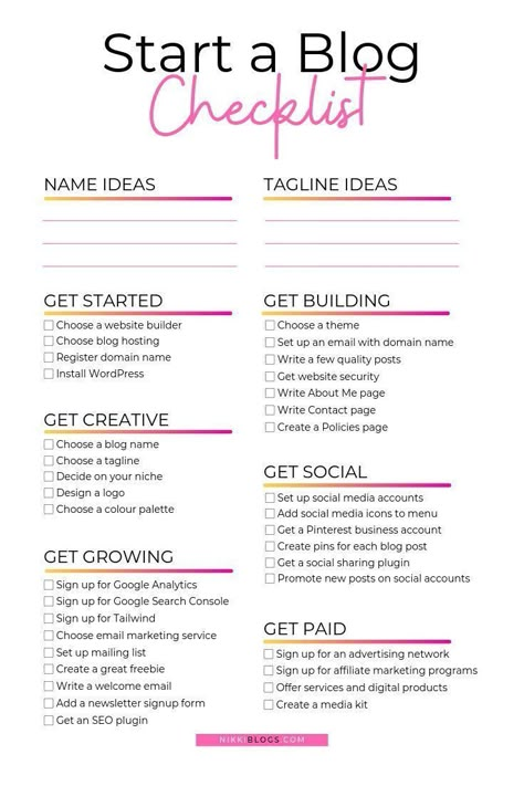 Making Money Blogging, Blog Writing Tips, Blog Checklist, Writing Topics, Blog Names, Blogging Ideas, Planner Pdf, Blogger Tips, Blogging 101