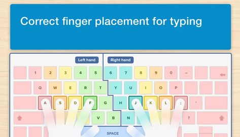 What is correct finger placement for typing? Learn To Type, Pinky Finger, Dysgraphia, Classroom Discussion, Learning Differences, High Functioning, English Phonics, Learning Difficulties, Computer Basics