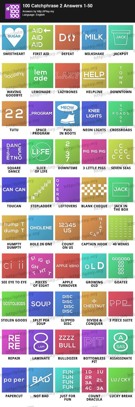 100 Catchphrase 2 Answers | iPlay.my Catchphrase Quiz Pictures, Word Brain Teasers, Quizzes And Answers, Quiz Ideas, Trivia Quiz Questions, General Knowledge Quiz Questions, Brain Teasers With Answers, Rebus Puzzles, Quiz Games