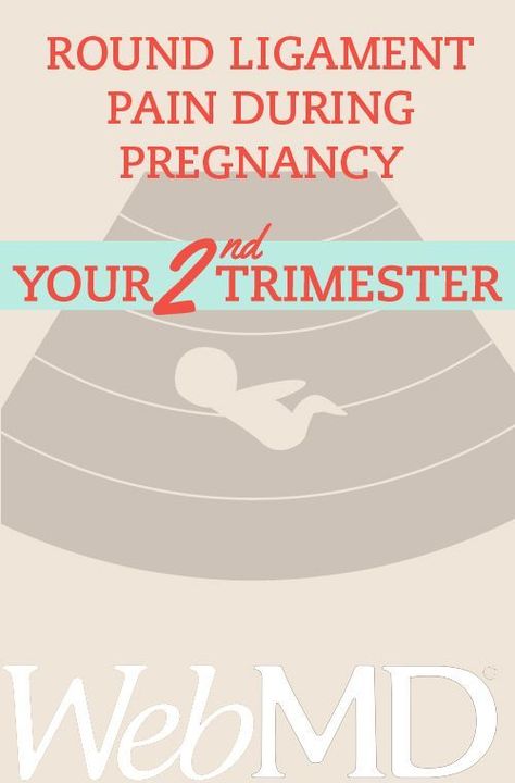 back pain relief during pregnancy Round Ligament Pain Relief, Labor Pain Management, Round Ligament Pain, Pregnancy Pain, Pregnancy Fitness, All About Pregnancy, Sleep Time, Things Change, Pregnancy Yoga