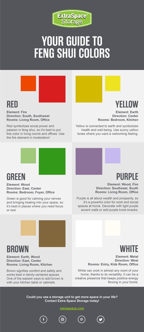 Your Guide to Feng Shui Colors (Infographic) Feng Shui Bedroom Colors Wall Colours, Feng Shui Colors Home, Feng Shui Kitchen Colors, Feng Shui Directions, Feng Shui Room, Feng Shui Bedroom Colors, Feng Shui Kitchen, Bad Room Ideas, Feng Shui Basics