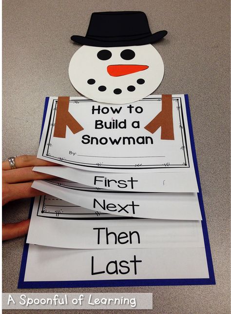 Winter Fun Math and Literacy Activities!! Winter Literacy Activities, Writing Kindergarten, Literacy Activities Preschool, January Activities, Procedural Writing, Winter Writing, 2nd Grade Writing, 1st Grade Writing, First Grade Writing