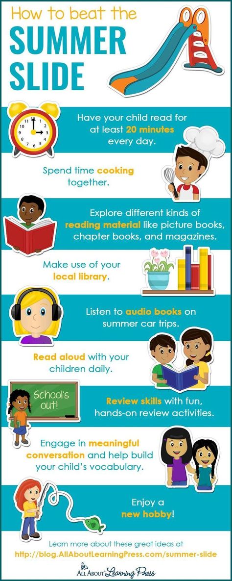 Click to read the full article on how to beat the summer break slide! via All About Learning Press End Of Year Activities, Summer Reading Program, Spelling Activities, Summer Slide, Summer Learning, Review Activities, Free Infographic, End Of School Year, Homeschool Ideas