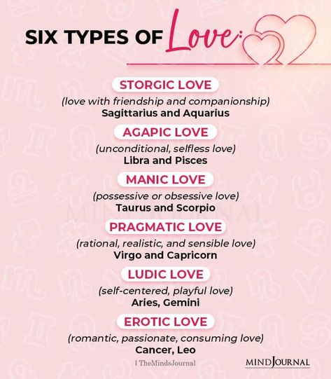 Type Quotes, Zodiac Signs Matches, Zodiac Signs Love Matches, Zodiac Compatibility Chart, Zodiac Signs In Love, Types Of Love, Crocheted Clothes, Zodiac Signs Meaning, Zodiac Sign Fashion