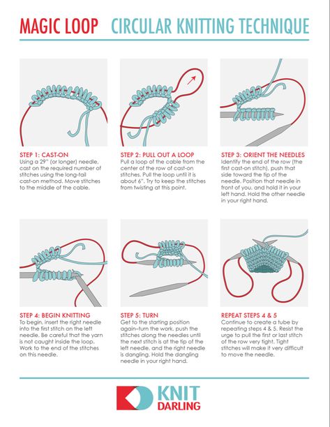 The magic loop method for circular knitting one of my favorite skills to teach. Not only is it easy to master, but it can actually save time and money, and perhaps even help you get a better fit in your hand knitted garments.Here is a handy illustrated cheat-sheet I made showing how to get started with the magic loop method for circular knitting. I print this and give it to my stu... Magic Loop Knitting, Knitting Hacks, Knitting Help, Knitting Stitches Tutorial, Knitting Basics, Beginner Knitting Patterns, Magic Loop, Knitting Instructions, Sock Knitting Patterns