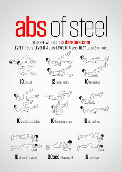 Abs of Steel Workout Darebee Workout, Abs Of Steel, Abb Workouts, Ab Workout With Weights, Workout Man, Ab Workout Challenge, Trening Sztuk Walki, Ab Workout Men, Abs Workout Video