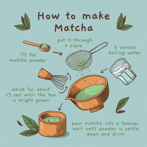 Recipe Drawing How To Make, Recipe Infographic, Making Matcha, Make Matcha, Recipe Book Design, Matcha Recipes, Kitchen Witch Recipes, How To Make Matcha, Recipe Book Diy