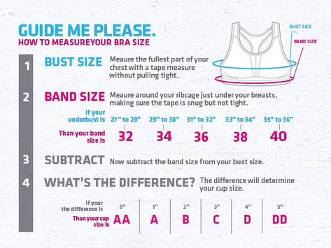 How To Find The Right Bra Size! #Beauty #Trusper #Tip Find Bra Size, Correct Bra Sizing, Measure Bra Size, Old Bras, Bra Fitting Guide, Bra Size Calculator, Weight Charts, Bra Measurements, Bra Hacks