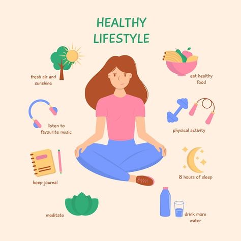 Yoga Course Online, Healthy Lifestyle Photography, Wellness Videos, Medical Tests, Lifestyle Illustration, Spiritual Health, Effective Workouts, Health Check, Living Tips