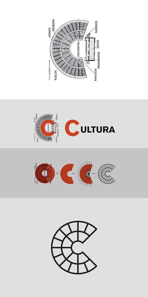 Kodak Logo, Chinese Logo Design, Theatre Logo, Museum Logo, Agency Website Design, Logo Design Set, Logo Design Inspiration Branding, City Logo, Geometric Logo