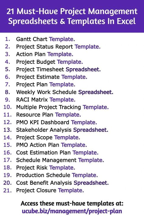 Project Management on LinkedIn: #interviewquestions #interview #skills #management #hire #job Project Management Career Path, Project Management Resume Examples, Project Management Skills, Project Management Aesthetic, Project Management Templates Excel, Waterfall Project Management, Project Management Infographic, Project Management Dashboard, Gantt Chart Templates