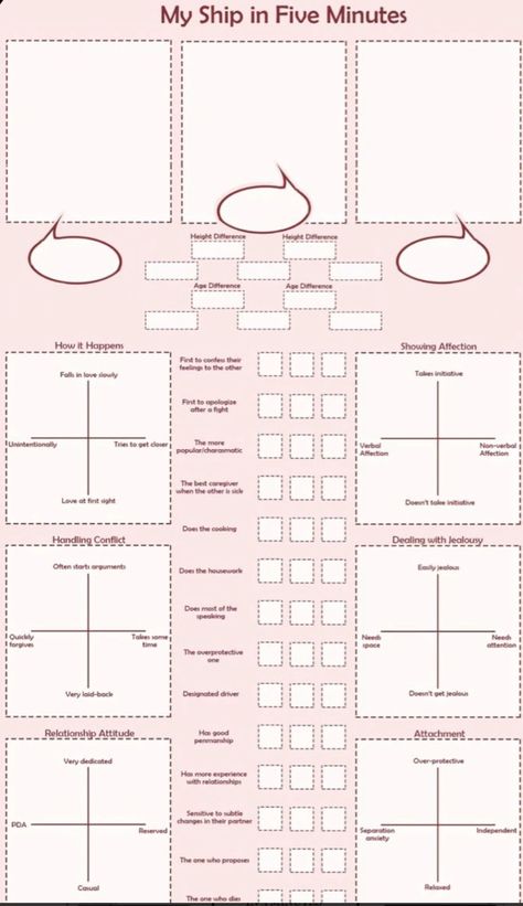 My Ship In Five Minutes Template, My Ship In Five Minutes, My Ship In 5 Minutes Template, My Ship In 5 Minutes, Character Creation Sheet, Character Profile Template, Character Sheet Writing, Oc Template, Relationship Chart