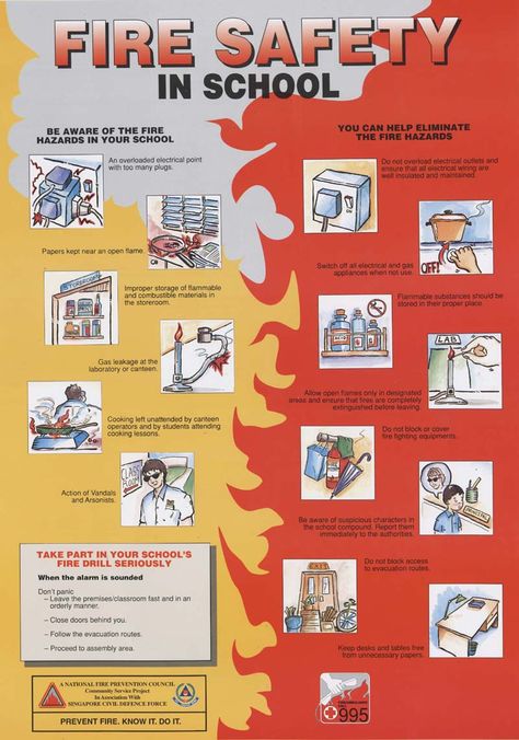 School Fire Safety Measures- Keep your Kids Safe in School all the Time Gad Corner Poster, Fire Prevention Poster Ideas, Occupational Medicine, Manners Chart, Fire Safety Rules, Fire Safety Poster, Fire Safety For Kids, Classroom Bulletin Boards Elementary, Fire Safety Training