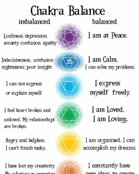 "Chakra is an old Sanskrit word that literally translates to wheel. This spinning energy has 7 centers in your body starting at the base of your spine and moving all the way up to the top of your head. In a healthy balanced person the 7 chakras provide exactly the right amount of energy to every part of your body mind and spirit. However if one of your chakras is too open and spinning too quickly or if it is too closed and moving slowly your health will suffer. You can use this information to co 7 Chakras Bracelet, Chakras Bracelet, Chakra Gemstones, Chakra Health, Chakra Balance, Chakra Affirmations, Lava Bead Bracelet, Bracelet Chakra, Oil Diffuser Bracelet