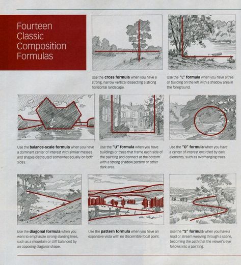 How to Use Landscape Composition Formulas | Shellie Lewis' Blog Landscape Composition, Kunst Inspo, Composition Drawing, Composition Painting, Thumbnail Sketches, Art Theory, Art Basics, Kunst Inspiration, Principles Of Art