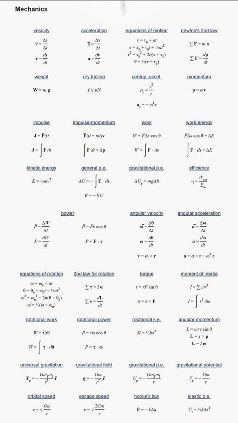 Statics Formulas, Physics Help, Mathematical Formulas, Physics Mechanics, Chemistry Basics, Physics Lessons, Physics Concepts, Learn Physics, College Physics