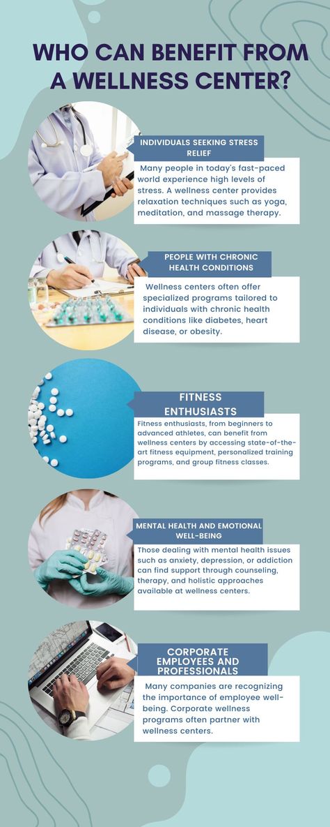 A wellness center can benefit a wide range of individuals, as it offers various services and programs aimed at promoting physical, mental, and emotional well-being. Here are five groups of people who can benefit from a wellness center: Womens Center, Fig Vine, Wellness Room, Mental Health Center, Health And Wellness Center, Wellness Studio, Wellness Centre, Health Spa, Groups Of People
