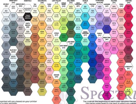 Spectrum Noir Markers Coloring, Copic Marker Color Chart, Spectrum Noir Tutorial, Colouring Art, Card Making Tools, Blending Colored Pencils, Alcohol Ink Markers, Spectrum Noir Markers, Noir Color