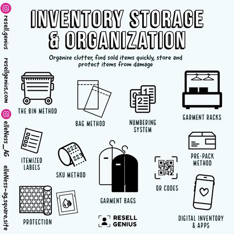 inventorystorage1 Reselling Inventory Organization, Clothing Inventory Storage, Inventory Storage Home Business, Inventory Storage Ideas, Boutique Organization, Inventory Organization Storage, Easy Storage Ideas, Organize Clutter, Inventory Organization