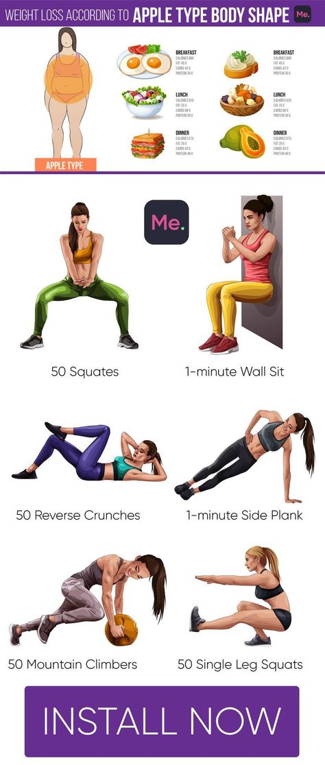 Weight loss workout for apple body type Apple Shape Workout, Apple Body Workout, Apple Body Shape Workout, Apple Shape Diet Plan, Apple Shape Exercise Workouts, Overall Body Fat Loss Workout, Apple Shaped Body, 2024 Diet, Apple Fashion