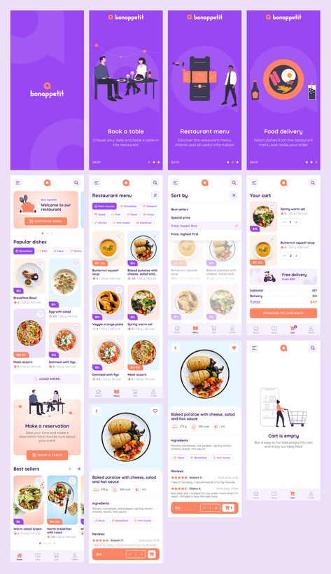 App Mockup, Mobile Restaurant, Ux Design Mobile, Restaurant App, Desain Ui, Restaurant Specials, Figma Template, Restaurant Website, Restaurant Photos