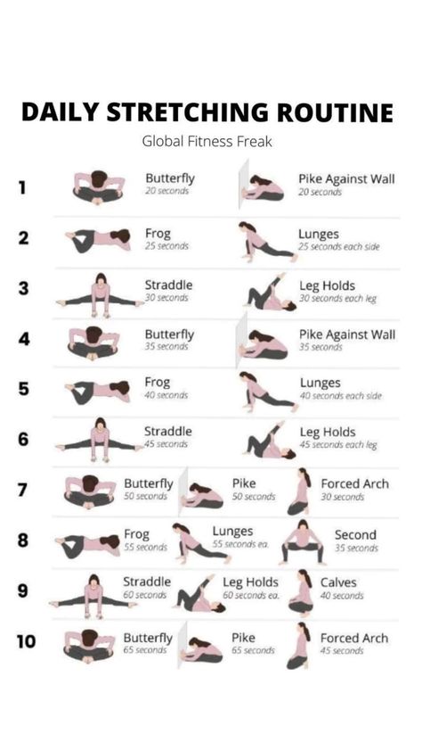 Stretching Challenge, Daily Stretching, Daily Stretching Routine, Daily Stretches, Stretching Routine, Stretch Routine, Quick Workout Routine, Easy Yoga Workouts, At Home Workout Plan