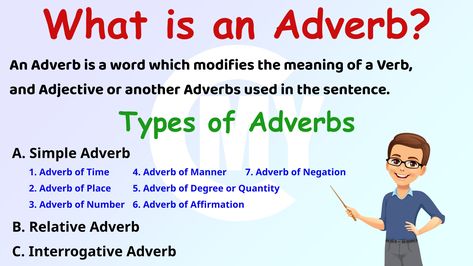 What Are Adverbs and How Are They Used in Sentences? Explore Their Definition, Types, and Examples for a Better Understanding in English Grammar. What is an Adverb? Just like an... The post Adverbs: Definition, Types, Usage and Examples appeared first on My Coaching. What Is Adverbs, What Is An Adverb, Adverbs Definition, Adverb Definition, Easy English Grammar, Easy English, Study Material, Study Materials, English Grammar