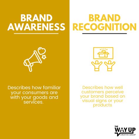 What's the difference between brand recognition and brand awareness? Brand recognition refers to how effectively consumers recognize your company through visual cues or items. Brand awareness is the degree to which consumers are aware of your brand's worth, reputation, quality, features, specs, and social status. Follow us for more information about branding! #thewayupcreative #twucg #elevateyourbrand #socialmediamanagement #featuredarticle #content Brand Recognition Ideas, Build Your Brand Creative Ads, Brand Awareness Ideas, Brand Awareness Ideas Content Marketing, Why Brand Identity Is Important, Social Status, Visual Cue, Brand Awareness, Social Media Manager