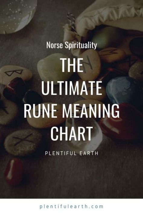 Rune Meanings: Getting To Know The Elder Futhark Othila Rune Meaning, Rune Name Meaning, Ingwaz Rune Meaning, Ansuz Rune Meaning, Elder Futhark Runes Meanings, Ancient Runes Aesthetic, Nordic Runes And Meanings, Futhark Runes Meanings, Triquetra Meaning