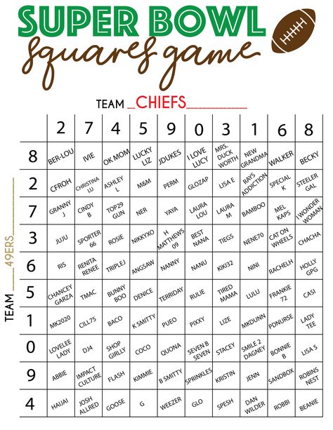 Free printable Super Bowl squares game board! Perfect for any some Super Bowl fun or really watching any football game! Super Bowl Squares Fundraiser, Super Bowl Printables, Super Bowl Pool, Super Bowl Trivia, Football Squares Template, Super Bowl Squares, Superbowl Squares, Super Bowl Game, Football Squares