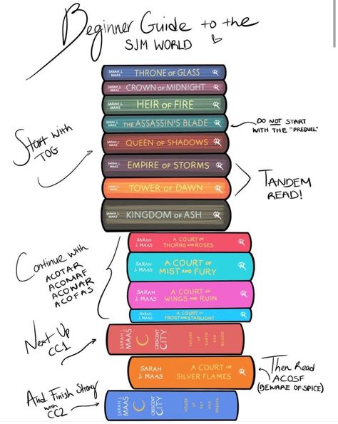 Fiction Books Worth Reading, Book Reading Journal, Fantasy Books To Read, Sarah J Maas Books, Unread Books, Book Annotation, Recommended Books To Read, Book Nerd Problems, Top Books To Read