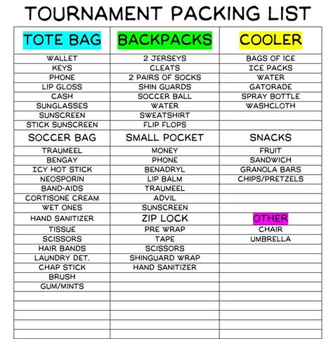 Packing list for sports tournaments and game day Tournament Packing List, Travel Softball, Softball Tournaments, Messi Gif, Hockey Tournaments, Baseball Tournament, Volleyball Tournaments, Travel Baseball, Soccer Bag