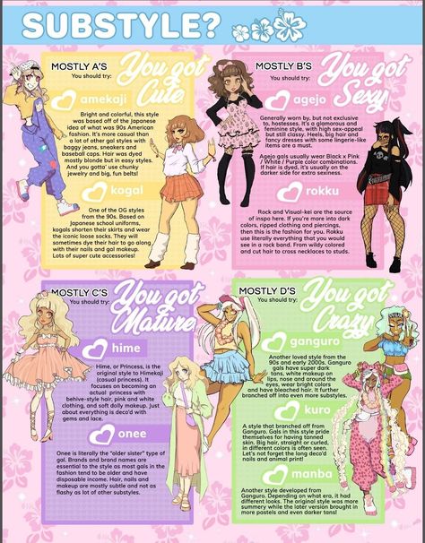 Gyaru For Beginners, Different Types Of Gyaru Fashion, Different Gyaru Substyles, Gyaru Fashion Subcultures, Gyaru Outfit Inspiration, Gyaru Styles Names, Gyaru Fashion Ganguro, Types Of Gyaru Fashion, Gyaru Fashion Aesthetic