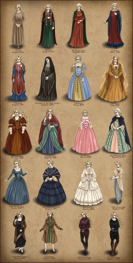 Dresses Quince, Fashion Timeline, History Fashion, Fashion Vocabulary, 16 Dresses, Medieval Dress, Medieval Clothing, Medieval Fashion, Quince Dresses