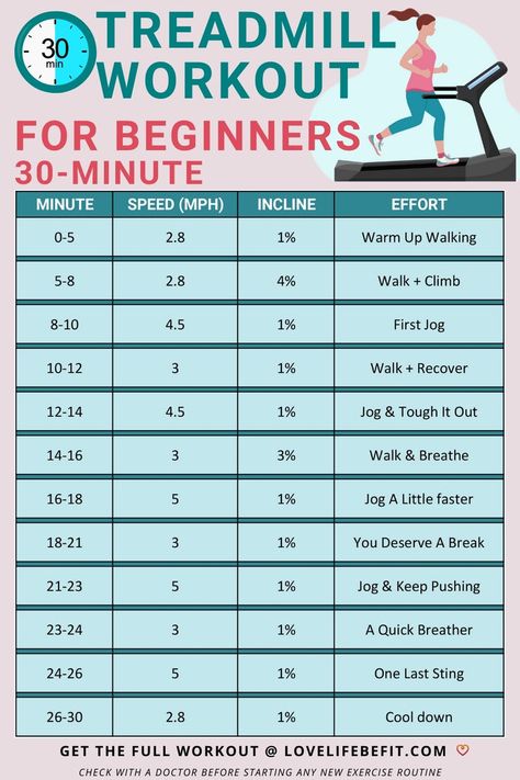 treadmill workout beginner fat burning Treadmill Beginner Running, 40 Min Treadmill Workout, 28 Days Treadmill Challenge, Running Treadmill Workout Beginner, 30 Min Treadmill Workout Walking, High Intensity Treadmill Workout, Beginner Treadmill Interval Workout, Treadmill Workout Challenge, Treadmill For Beginners Lose Belly