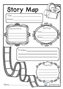 Story Mind Map, Story Brainstorming Worksheet, Graphic Organizer Design, Short Story Graphic Organizer, Elements Of A Story Graphic Organizer, Story Map Anchor Chart Kindergarten, Beginning Of A Story, Parts Of A Story, Story Map Graphic Organizer