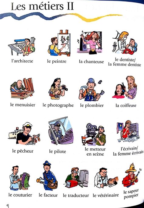 French Learning Books, French To English, English Vocabulary List, Useful French Phrases, French Practice, French Basics, French Flashcards, Basic French Words, Study French