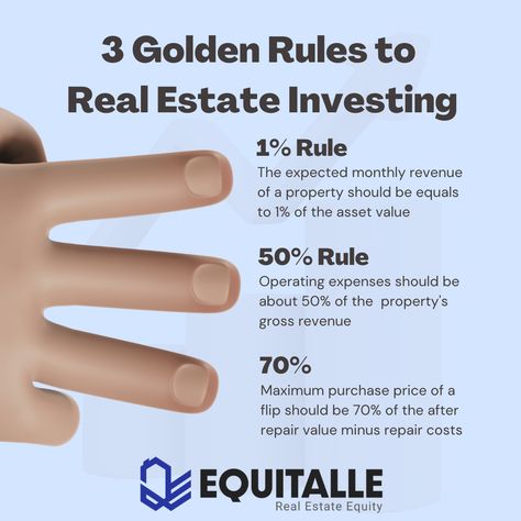 Property Investment Tips, Canadian Investing, Multifamily Investing, Velocity Banking, Multifamily Property, Investing In Property, Investing Real Estate, Real Estate Investing Rental Property, Property Investing